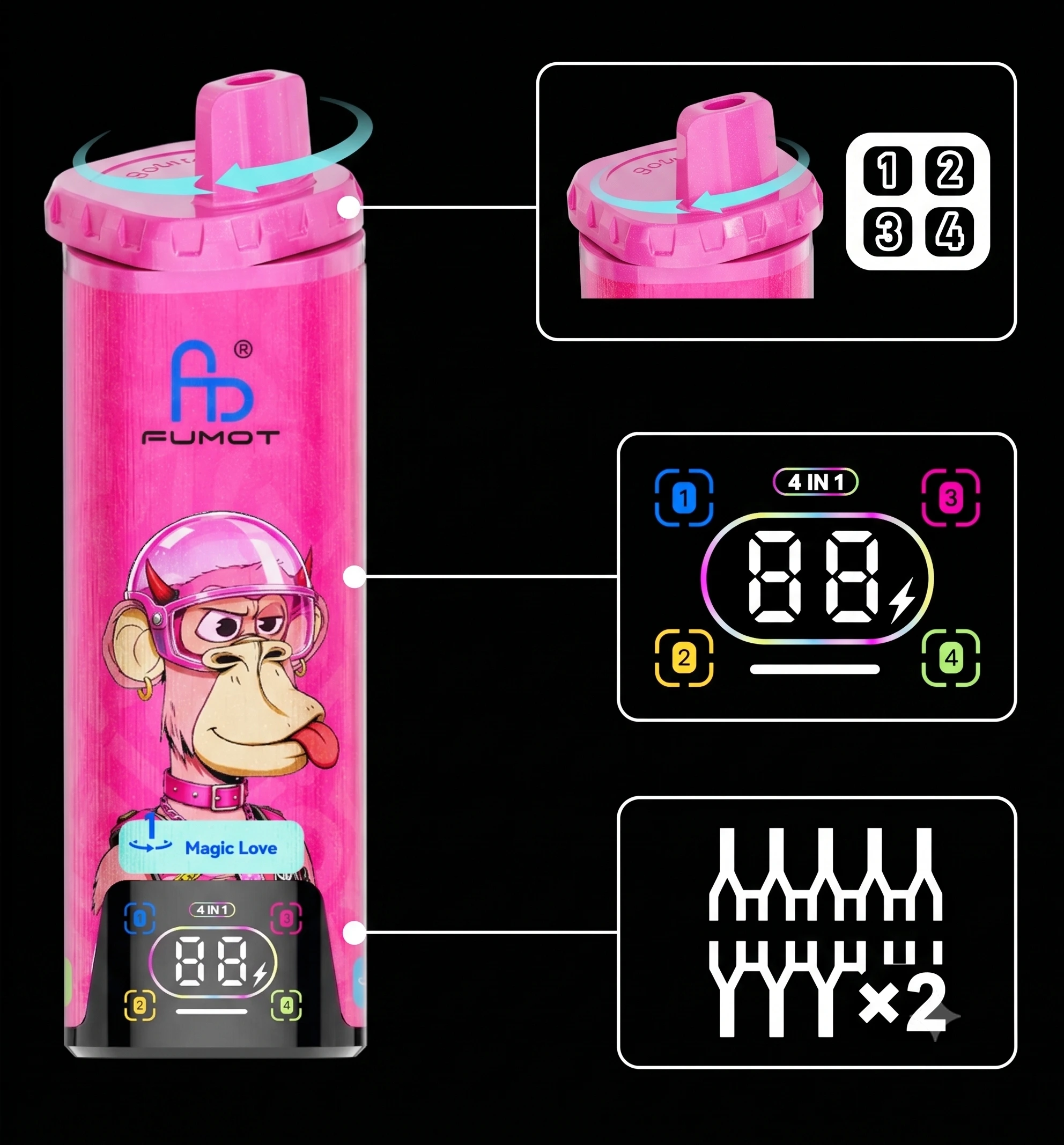 Fumot Eco 4in1 80K